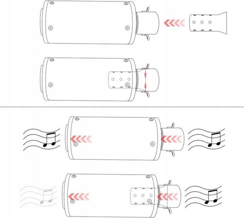 DB Killer Wydechu Tłumika Wkład Wyciszenie DBkiler GP Vince Uniwersalny KAT na Arena.pl
