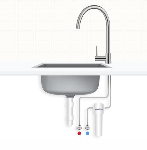 Filtr do wody pod zlew AquaFloow do kuchni + system filtrujący podzlewowy na Arena.pl