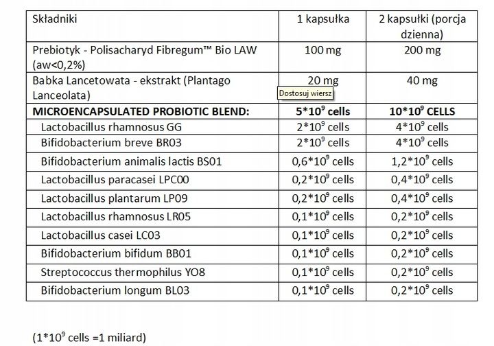 2x Aliness PROBIOTYK DLA DZIECI 10 szczepów 5 mld Flora Jelita Trawienie zdjęcie 2