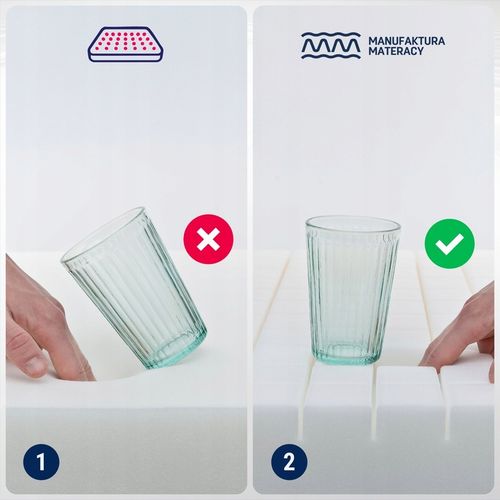 Materac 140x70 TWARDY ŚREDNIO PREMIUM PIANKOWY Materac do Łóżeczka 140x70 na Arena.pl