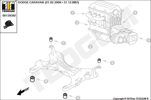 DODGE CARAVAN PODPORA WAŁU KPL RG 00-07 na Arena.pl