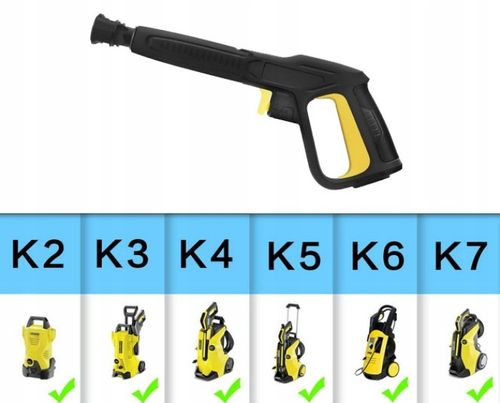 Pistolet ciśnieniowy do myjki Karcher K2-K7 – Mocny, Wytrzymały na Arena.pl