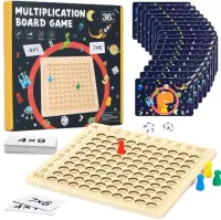 product-compare-57061377