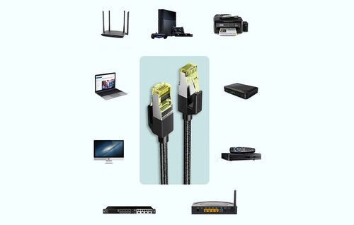 UGREEN Przewód Kabel Sieciowy LAN Ethernet Cat. 7 FTP RJ45 10 Gb/s Oplot 5m na Arena.pl