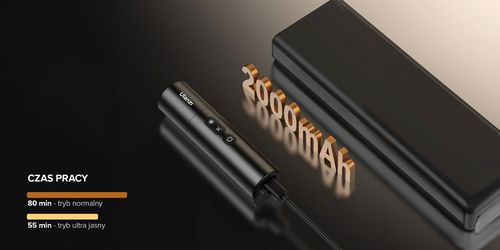 Lampa LED Ulanzi LM07 na Arena.pl