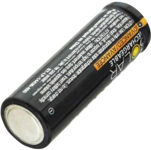 Akumulator solarny Duracell na Arena.pl