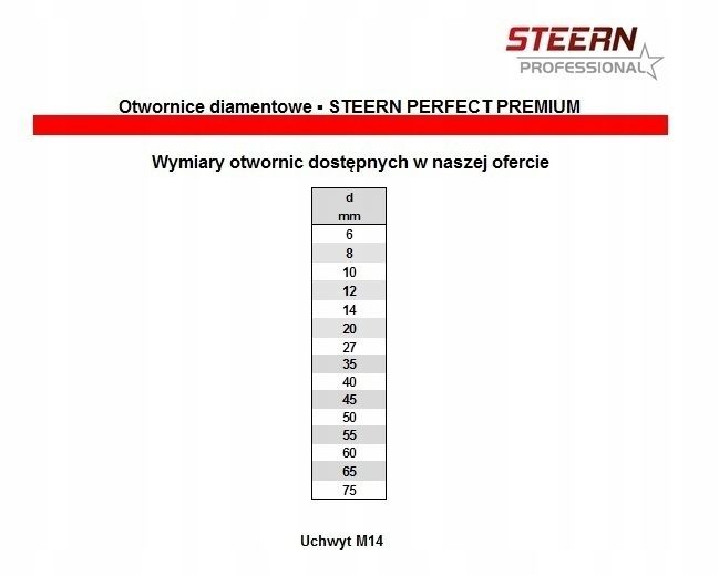 Otwornica Steern 40 mm zdjęcie 2