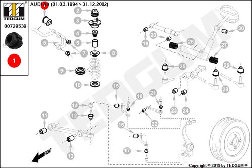 AUDI A8 GUMA STABILIZATORA PRZEDNIEGO 4D2 4D8 na Arena.pl