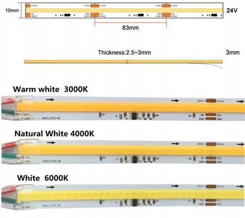 TAŚMA LED COB IP20 24V 360d Magic Pixel PŁYNĄCA WS2811 cyfrowa 1m na Arena.pl