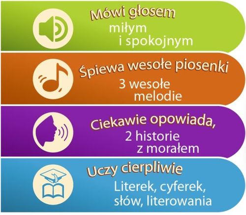 Miś Horacy Madej Zabawka Interaktywna na Arena.pl