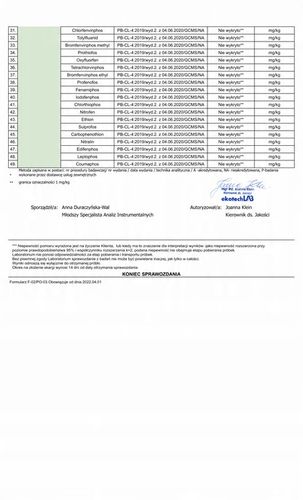Olejek CBD | Dla Kota 3% | Olejek Konopny Dla Kota | Weterynaryjny| Bez THC na Arena.pl