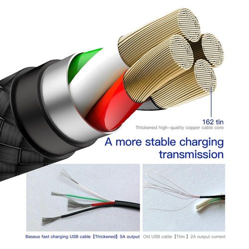 Baseus kabel Double Fast USB na typ-C 5A czarny na Arena.pl