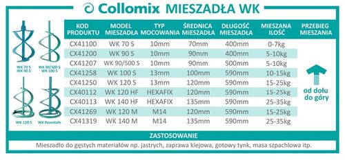 COLLOMIX WK 120HF MIESZADŁO DO CIĘŻKICH ZAPRAW HEX na Arena.pl