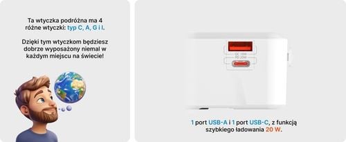 Voomy 20W Uniwersalna Wtyczka Światowa - 150+ krajów - USB-C & USB-A na Arena.pl