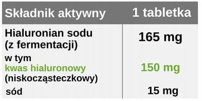 Kwas hialuronowy niskocząsteczkowy 150 mg, 100 tabletek zdjęcie 3