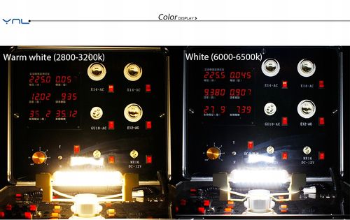 Żarnik Halogenowy Led R7S 6W 78Mm Zimny/Ciepły/Neutralny na Arena.pl