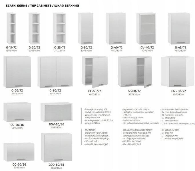 BELLA G-25/72 SZAFKA GÓRNA OTWARTA DĄB CRAFT zdjęcie 3