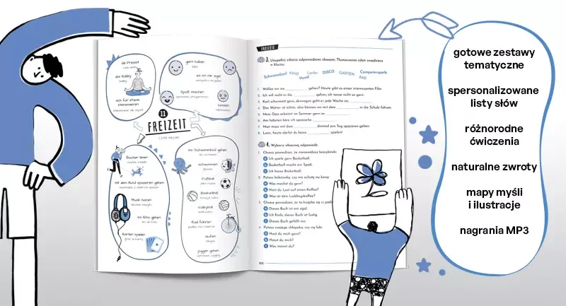 Niemiecki. Słowo do słowa A1 zdjęcie 2