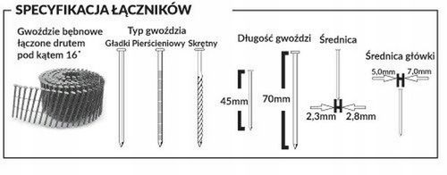 GWOŹDZIARKA BĘBNOWA 70MM 4PROCN70 OTTENSTEN na Arena.pl