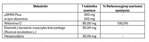 Procto-Glyvenol complex 30 tabletek na Arena.pl
