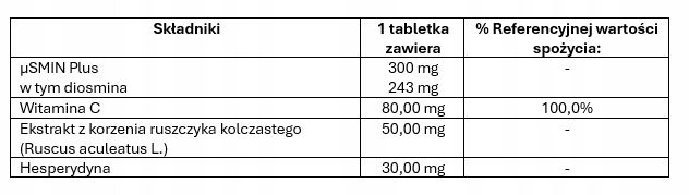 Procto-Glyvenol complex 30 tabletek zdjęcie 2