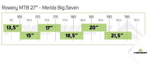 Rower Merida BIG SEVEN 100  - r. 17" na Arena.pl