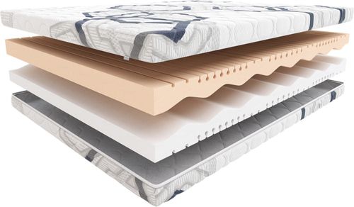 Materac Młodzieżowy Hilding Breakdance 160x200 na Arena.pl