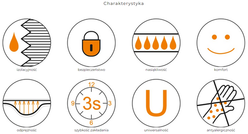 Maska maseczka higieniczna na Arena.pl