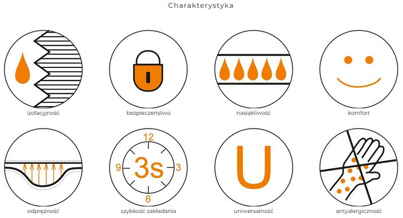 Maska maseczka higieniczna zdjęcie 3