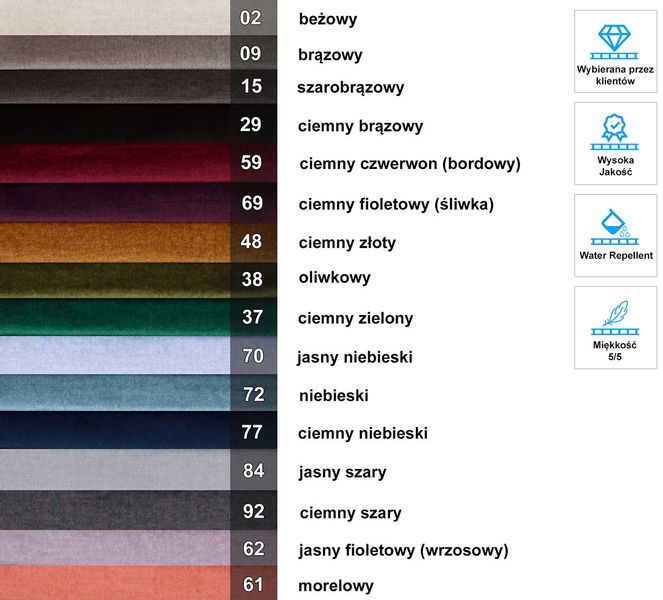 ARN999 Dopłata do Zmiany Tkaniny - Grupa Premium (Łóżka Jednoosobowe) zdjęcie 6