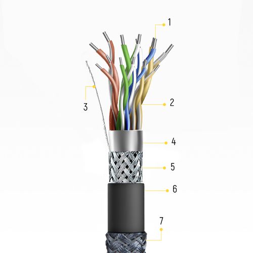 Kabel przewód HDMI 2.1 8K 60 Hz 48 Gbps 4K 120 Hz 2K 144 Hz 5 m srebrny na Arena.pl