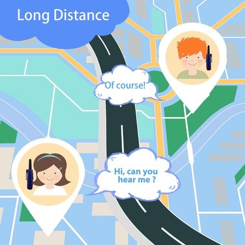 Retevis RT388 krótkofalówki dla dzieci PMR446 Prezenty dla Dzieci 8 kanałów na Arena.pl