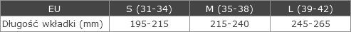 Rolki Nils NA 2232 A czerwone - r. 31-34 na Arena.pl