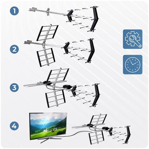 Antena zewnętrzna kierunkowa TV ultra HD 4K Berdsen BD-950 na Arena.pl