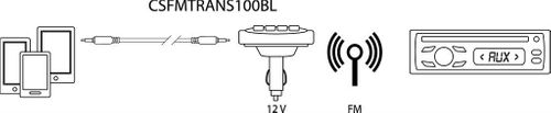 Konig FM transmitter black with remote na Arena.pl