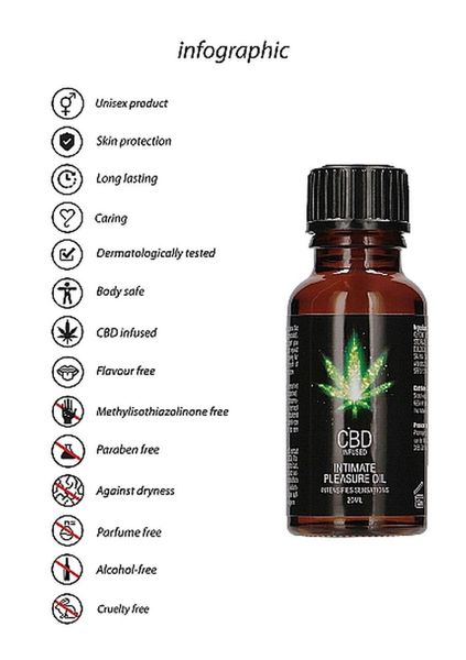 Cbd Intimate Pleasure Oil - 20 Ml zdjęcie 6