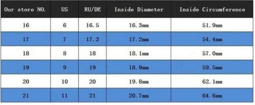MĘSKA OBRĄCZKA- STAL NIERDZEW R.19/18,9 na Arena.pl