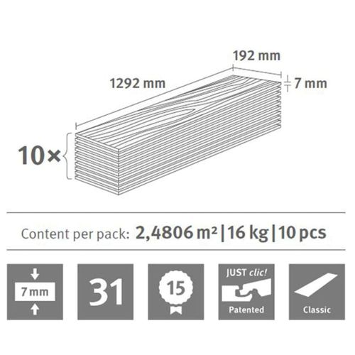 PANEL PANELE PODŁOGOWE LAMINOWANE 37,2m² 7mm na Arena.pl