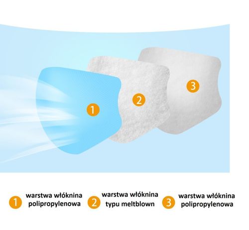 Maska Ochronna CE - DODATEK na Arena.pl