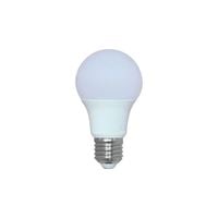 product-compare-63689704