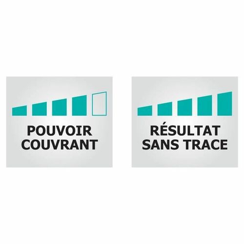 Farba Ripolin Biały Matowy 10 L na Arena.pl