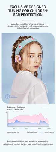 Słuchawki bezprzewodowe zauszne OPENEAR DUET LIGHT na Arena.pl