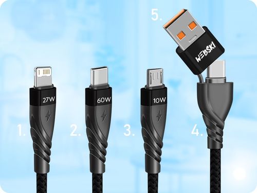ŁADOWARKA SAMOCHDOWA DO TELEFONU 4xUSB A QC3.0 / USB C 20W KABEL 3W1 60W na Arena.pl