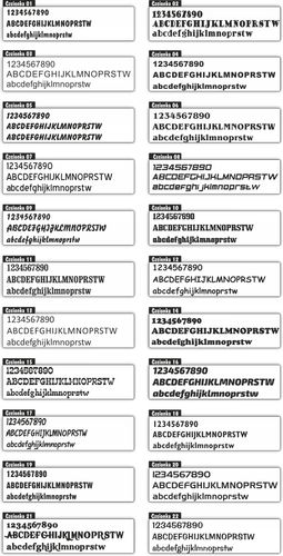 NUMERY rejestracyjne WODOODPORNE na łódkę łódź jachty ponton na Arena.pl