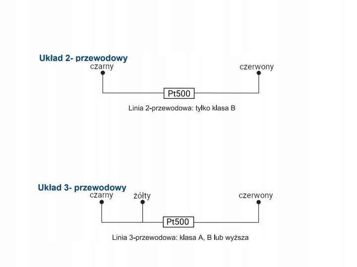 Czujnik temperatury PT100 Przewód Silikonowy 5m zdjęcie 3