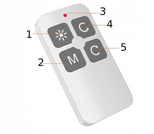 PIŁKA dla PSA LED USB Pilot Interaktywna RUCHOMA na Arena.pl