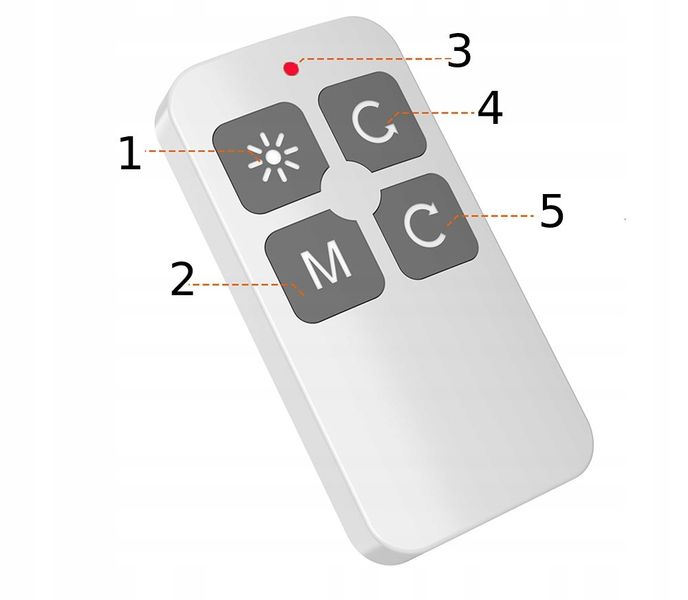 PIŁKA dla PSA LED USB Pilot Interaktywna RUCHOMA zdjęcie 9