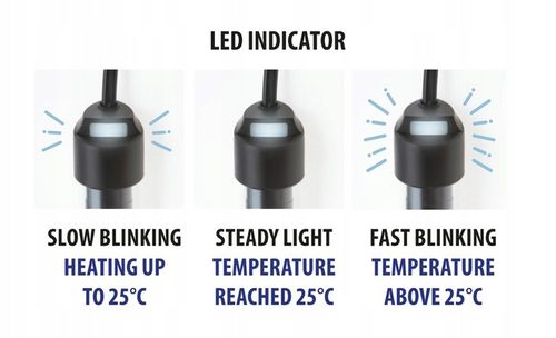 Aquael Grzałka FIX 2 100W GRZAŁKA DO AKWARIUM na Arena.pl