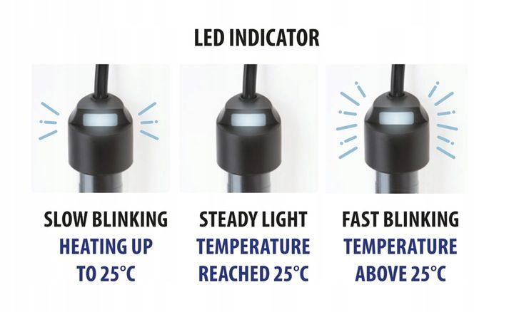 Aquael Grzałka FIX 2 100W GRZAŁKA DO AKWARIUM zdjęcie 8