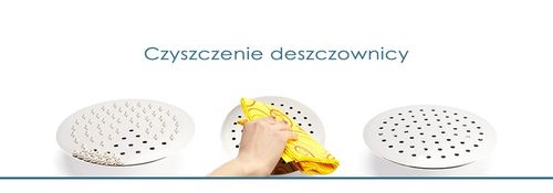 DESZCZOWNICA PRYSZNICOWA DESZCZOWNIA NATRYSKOWA PRYSZNICA KWADRATOWA 20 CM na Arena.pl